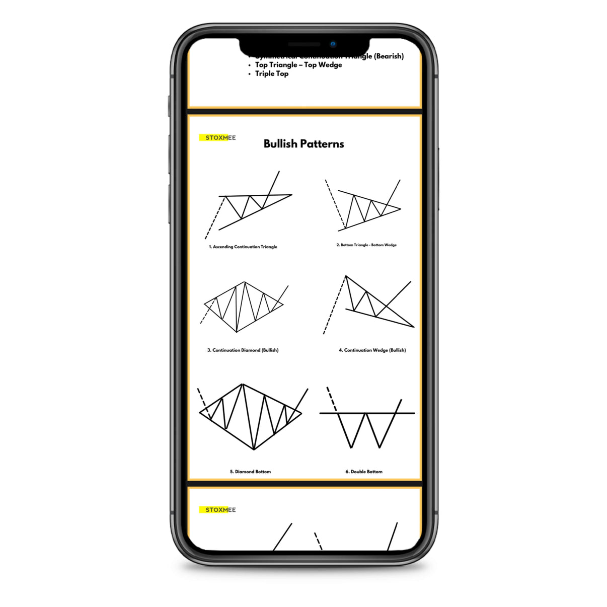Price Action Patterns Hard book (English Version)