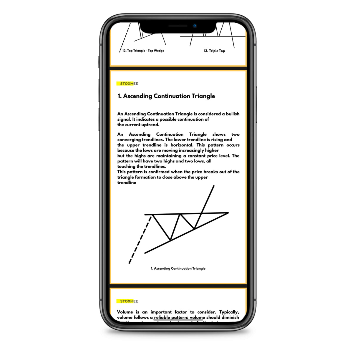 Price Action Patterns Hard book (English Version)