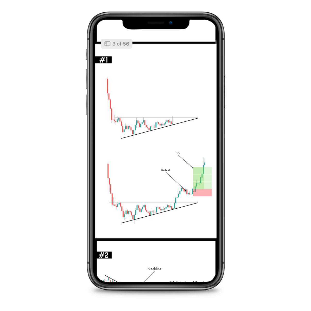 Price Action Setups 2.0 Hard book (English Version)