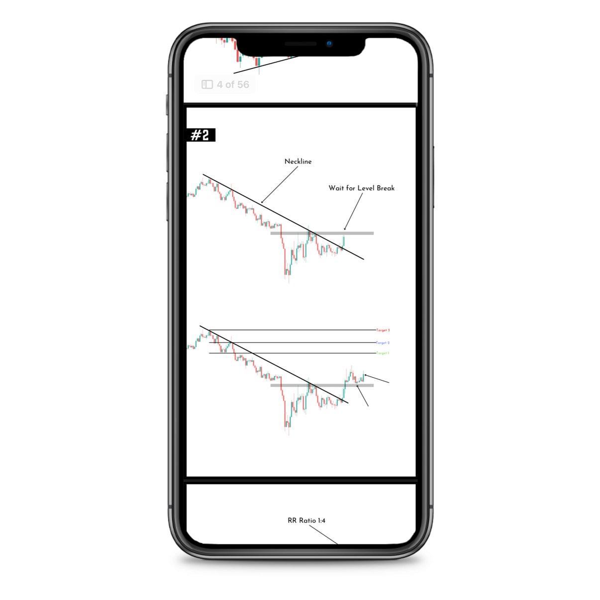 Price Action Setups 2.0 Hard book (English Version)