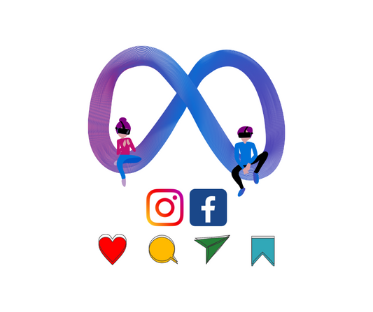 Meta & Instagram Ads Course 2024